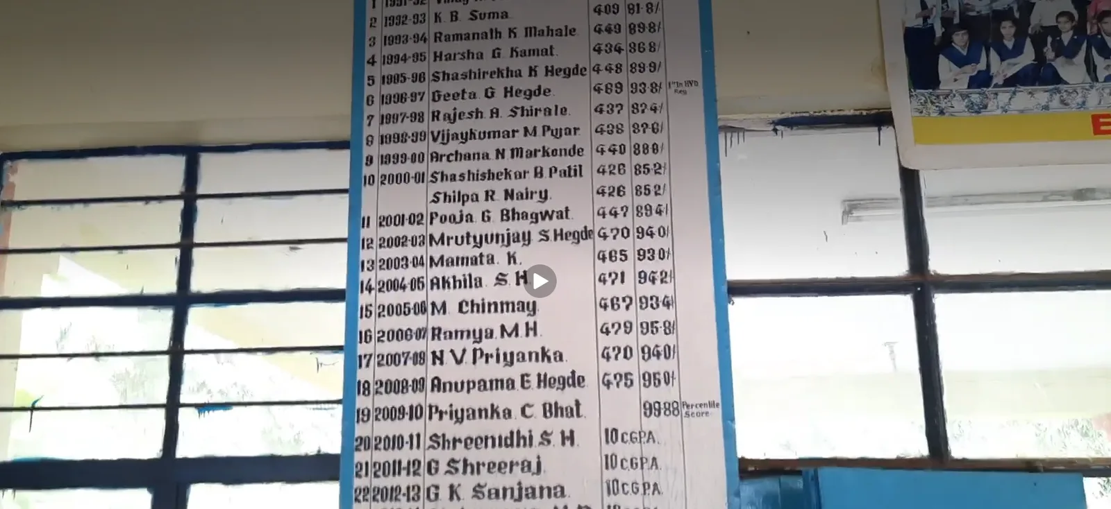 CBSE Class 10 Toppers Roll of Honor