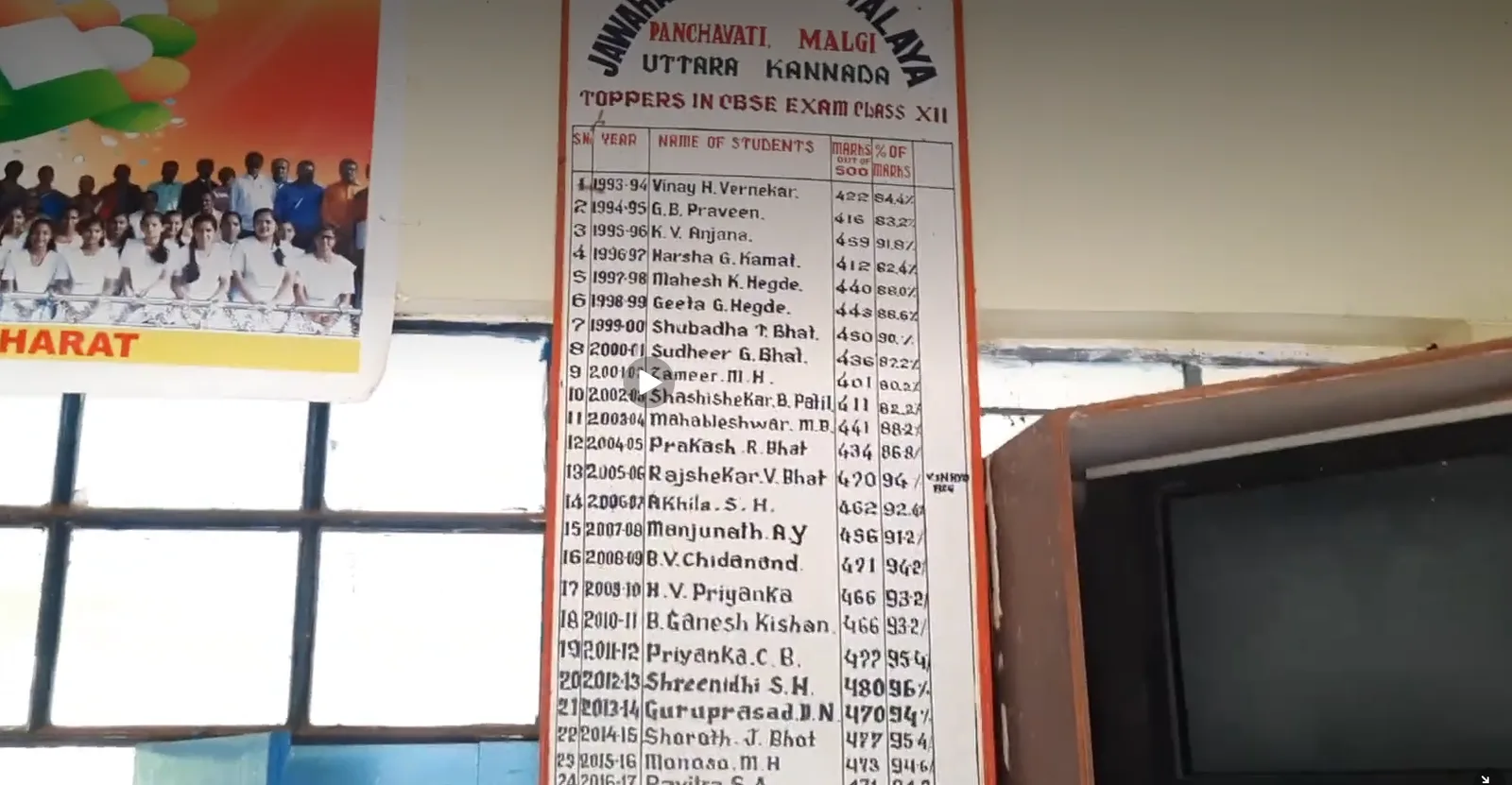 CBSE Class 12 Toppers Roll of Honor